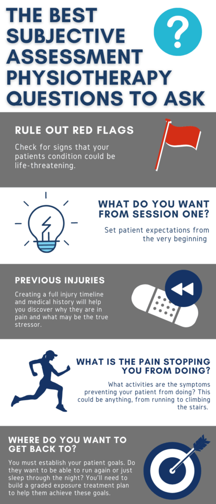 Neuro Robotic Physiotherapy FAQ Guide
